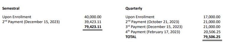 Tuition & Other Fees for AY 2023-2024 - FEU High School