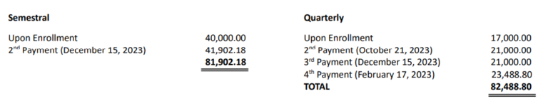 Tuition & Other Fees for AY 2023-2024 - FEU High School