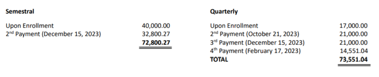 Tuition & Other Fees for AY 2023-2024 - FEU High School