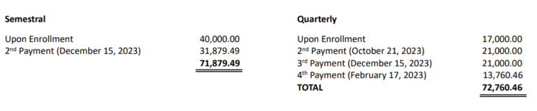 Tuition & Other Fees for AY 2023-2024 - FEU High School