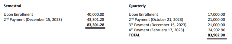 Tuition & Other Fees for AY 2023-2024 - FEU High School